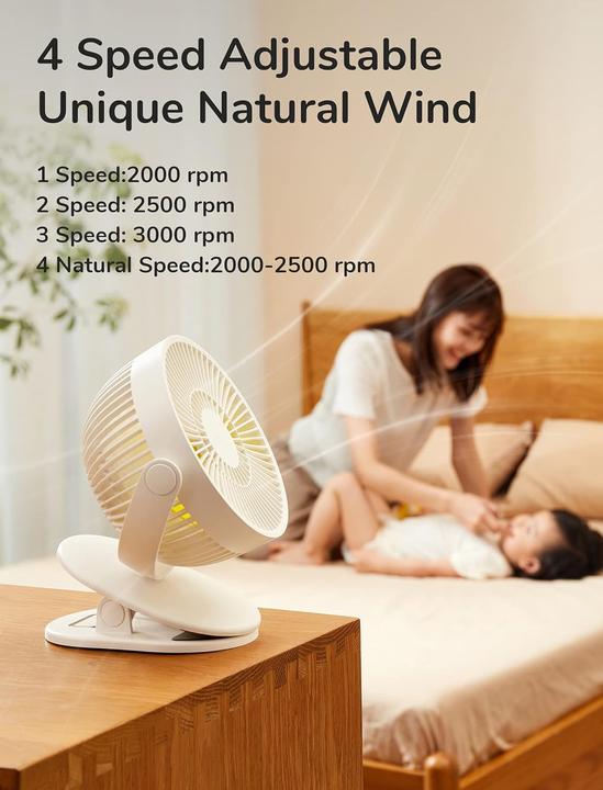 Image du produit Jisulife ‎Clip Fan Life1 Plus - Tischventilator mit Clip-Funktion (40 dB)