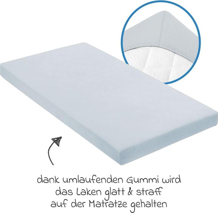 Actual product image Julius Zöllner Jersey fitted sheet for cradles & bassinet mattresses 90x 40 cm, denim (40 x 90 cm)