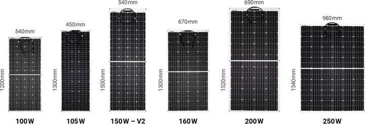 Produktbild Swaytronic Solarpanel flexibel 160Watt ETFE (160 W, 4 kg)