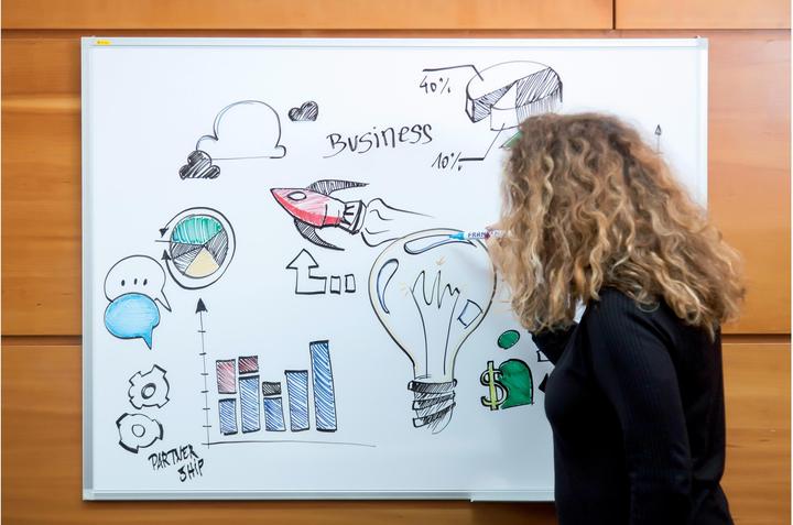 Actual product image Franken Whiteboard (120 x 90 cm)