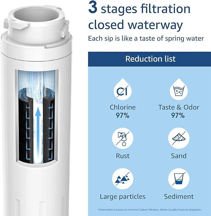 Produktbild Waterdrop 3x WD-F25 (3 x)
