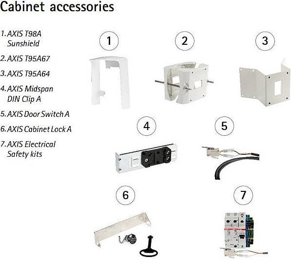 Immagine prodotto Axis Contenitore di monitoraggio T98A15-VE (Case)
