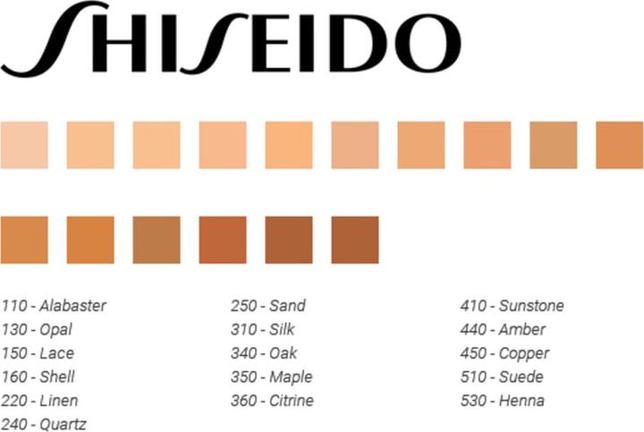 Immagine prodotto Shiseido Synchro Skin Self Refreshing Powder Fond de Teint No 240 (240 Quarzo)