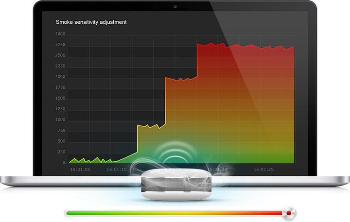 Produktbild Fibaro Smoke Sensor