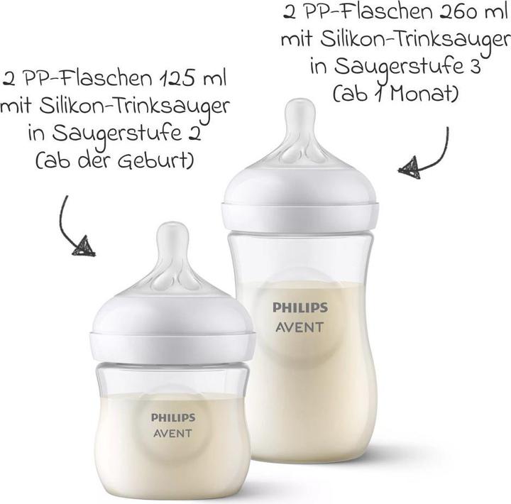 Produktbild Philips Avent Flaschenwärmer & Babykostwärmer Set