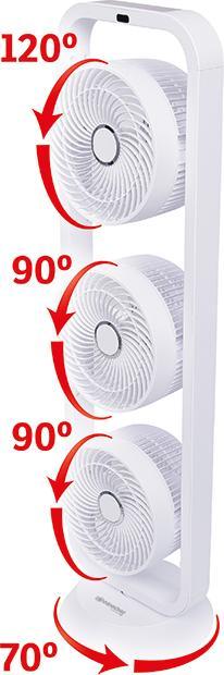 Immagine prodotto Sonnenkönig Vind 3 (48 dB)