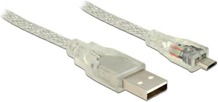 Actual product image Delock Micro ferrite core (0.50 m, USB 2.0)