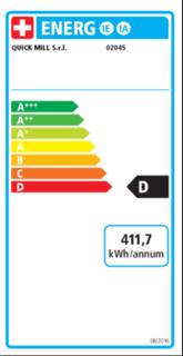 Energie-Label Quick Mill 02045 Luna "Swiss Edition"
