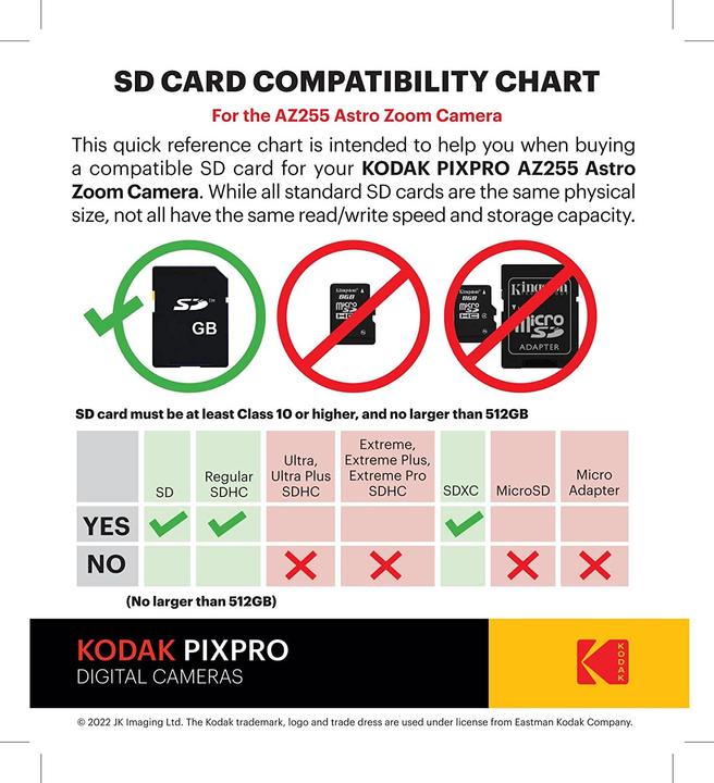 Actual product image Kodak Astro Zoom AZ255 (4.3 - 170 mm, 16.15 Mpx, 1/2,3'')