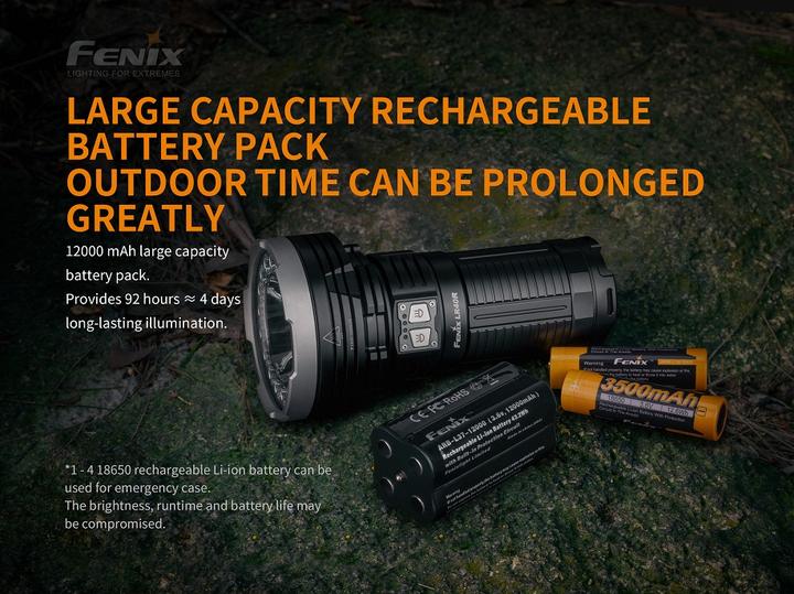 Actual product image Fenix LR40R (15.40 cm, 11000 lm)