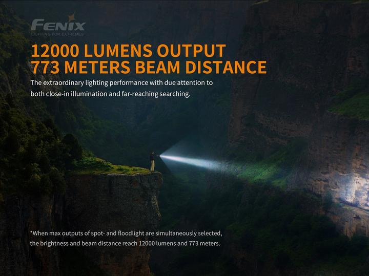 Actual product image Fenix LR40R (15.40 cm, 11000 lm)