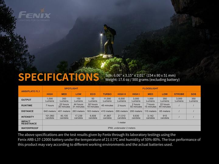 Actual product image Fenix LR40R (15.40 cm, 11000 lm)