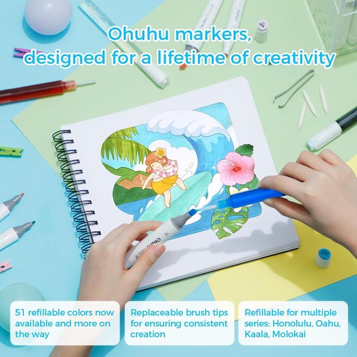 Image du produit Ohuhu Marqueurs d'art Honolulu (Multicolore, 72 x)