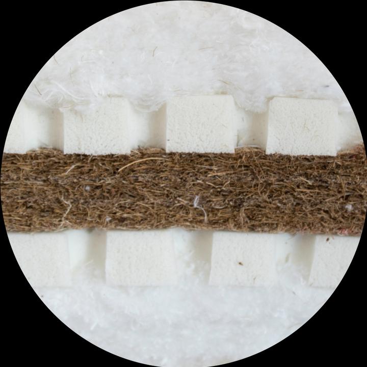 Actual product image Karup Design Sandwich (80 x 200 cm, Latex core)