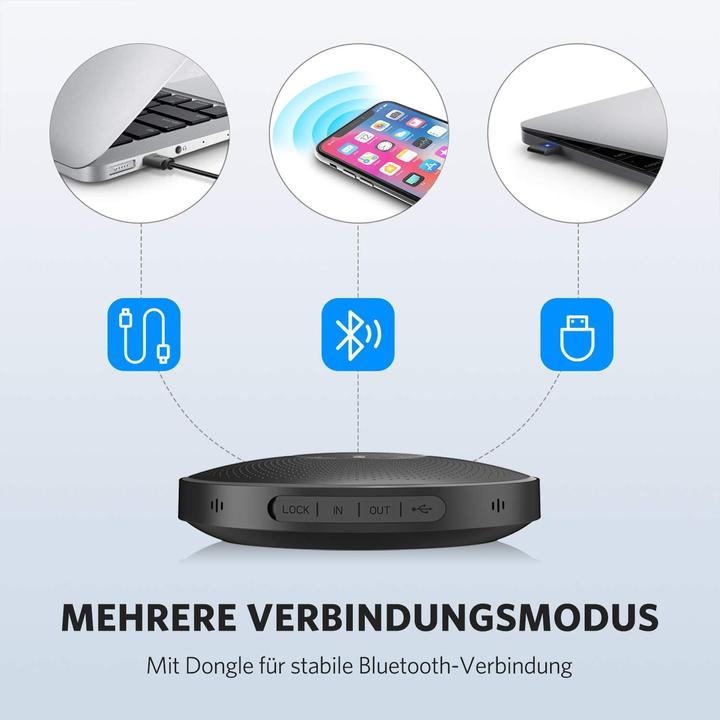 Immagine prodotto EMeet OfficeCore M2 Speakerphone