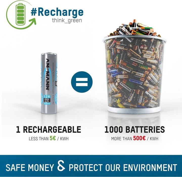 Produktbild Ansmann HR20 Max E (2 Stk., D, 8500 mAh)