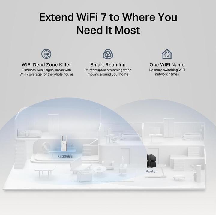 Produktbild TP-Link BE3600 Wi-Fi 7 Range ExtenderSPEED: 688 (2882 Mbit/s, 688 Mbit/s)