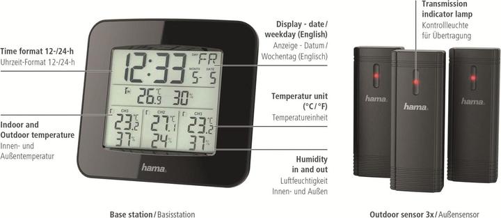 Image du produit Hama Trio EWS