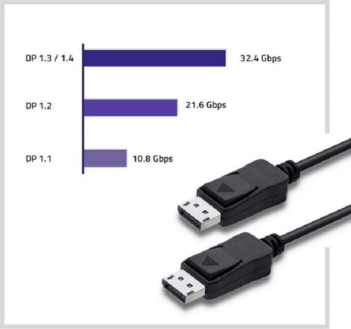Image du produit Segula 50585 accessoire d'éclairage (0.06 m, DisplayPort)