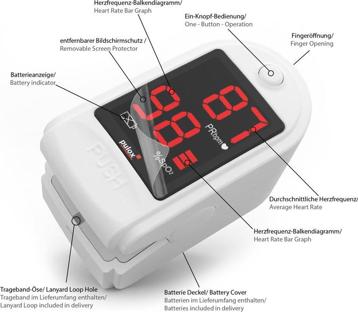 Actual product image Pulox Pulse oximeter PO-100 white