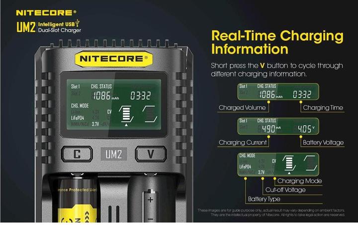 Image du produit Nitecore Chargeur USB UM2 (1 pcs, 14500, 16340, 18650, 26650, Chargeurs sans batterie)