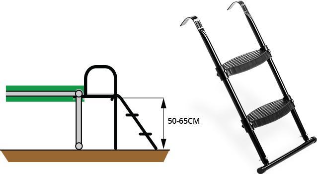 Actual product image Exit Manager S