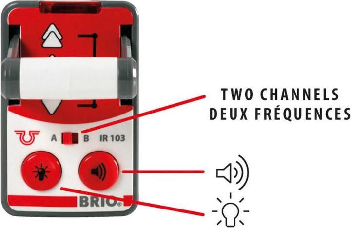 Produktbild Brio IR Express Reisezug