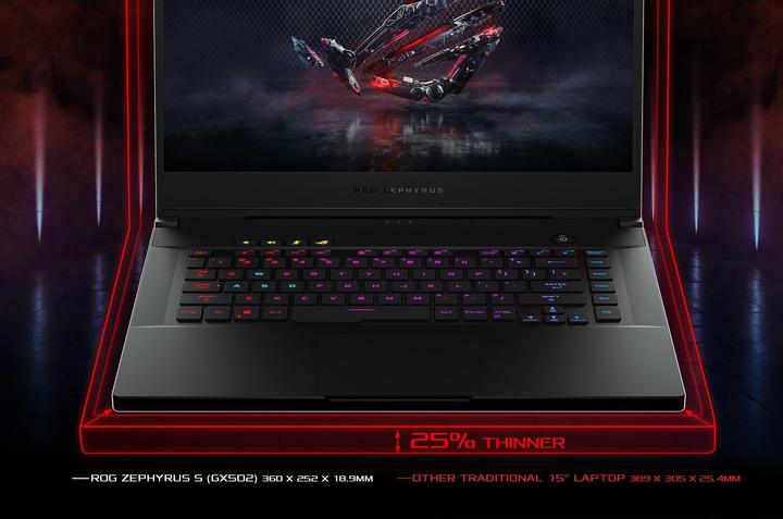 Actual product image ASUS ROG Zephyrus S GX502GW-ES004T (15.60", Intel Core i7-9750H, 16 GB, 512 GB, CH)