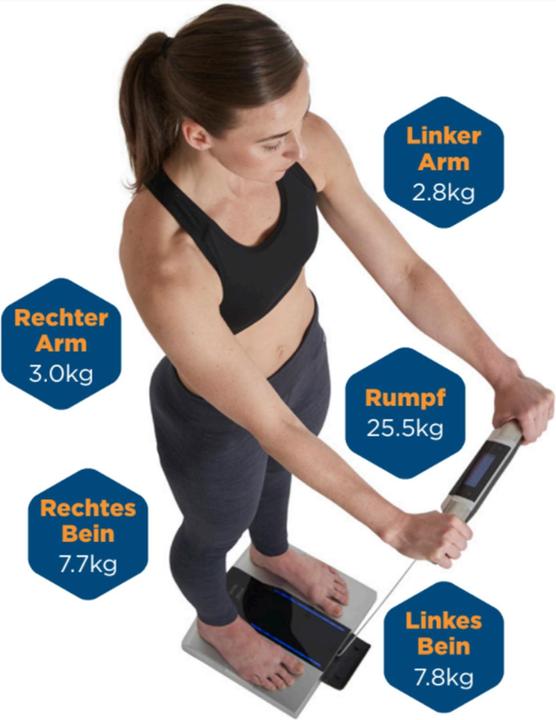 Actual product image Tanita Bc-545n (150 kg)