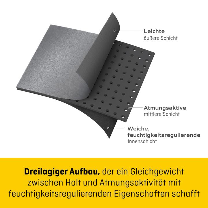 Actual product image Futuro Comfort Lift (One size)