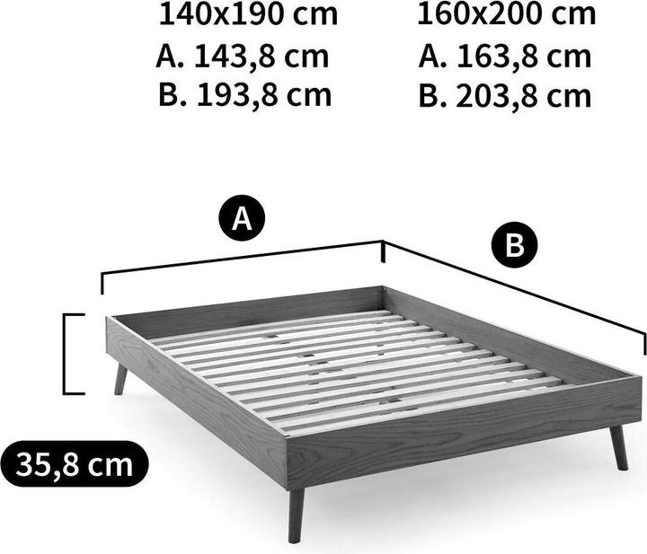 Actual product image La Redoute Interieurs Jimi (180 x 200 cm)