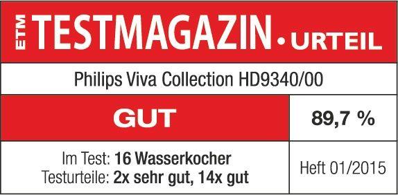 Actual product image Philips HD9340/00 (1.50 l)