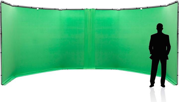 Produktbild Manfrotto Panoramic Background Connection Kit2.3 (Chromakey Grün) #7945