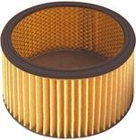 Tmb 405417 Kartuschenfilter für Picollo Staubsauger
