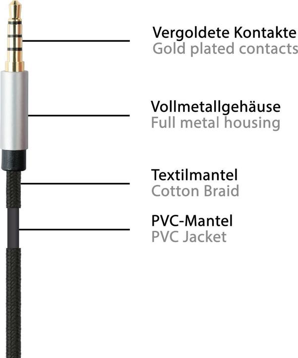 Produktbild Python Audio Anschlusskabel High-Quality, 4-poliger 3,5mm Klinkenstecker an Klinkenstecker gewinkelt, Texti (1 m)