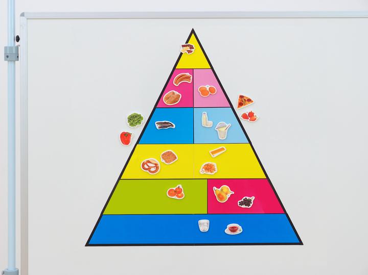Actual product image Betzold Food pyramid and 50 pictures, magnetic set (Czech)