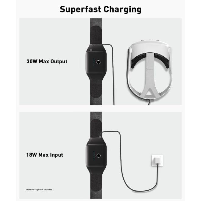 Actual product image MU Classic Battery belt (10000mAh) M1 Wearable Power Pak