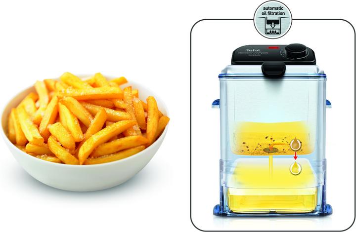 Actual product image Tefal Oleoclean Compact FR7016 Deep Fryer
