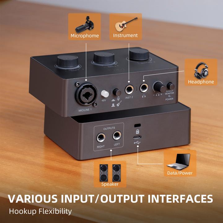 Actual product image Fifine Ampli1 Sound Card Podcasting Audio Mixer