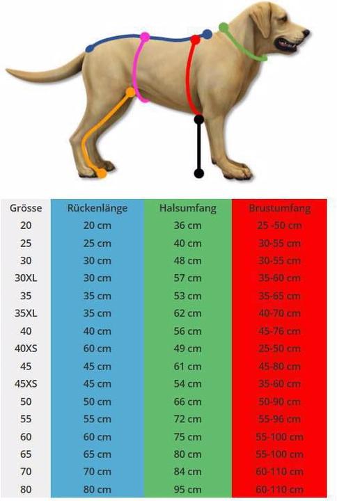 Actual product image Hurtta Expedition (65, Dog coat)