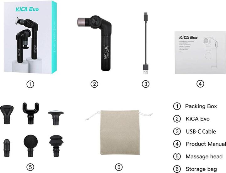 Image du produit Kica Evo