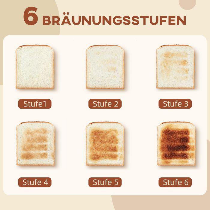 Immagine prodotto Swisshandel24 Wasserkocher Toaster Set Frühstück-Set mit 1,7L Wasserkocher, 2 Scheiben Toaster (1.70 l)