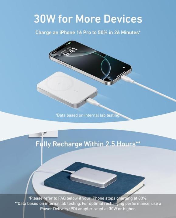 Image du produit Anker MagGo (10000 mAh, 15 W)