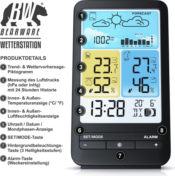 Produktbild Bearware Wetterstation