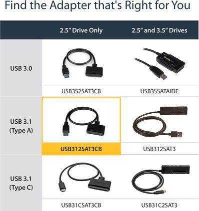 Actual product image StarTech USB 3.1