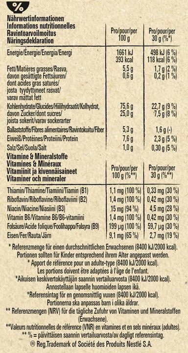 Nährwerte und Zutaten Cini Minis Churros Cerealien (360 g)