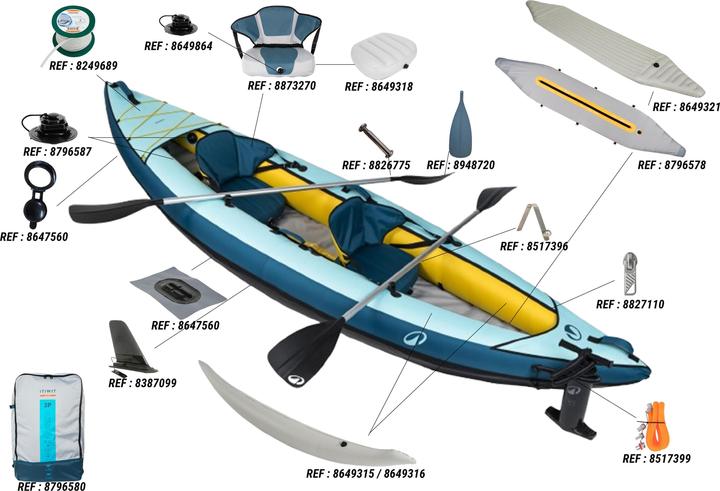 Image du produit Itiwit Pack canoë kayak Tribord 100 - 1/2 places (2 pers.)