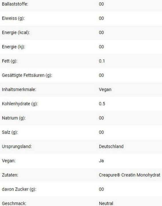 Nährwerte und Zutaten ESN Creatine Monohydrate (1 Stück, Pulver, 250 g)