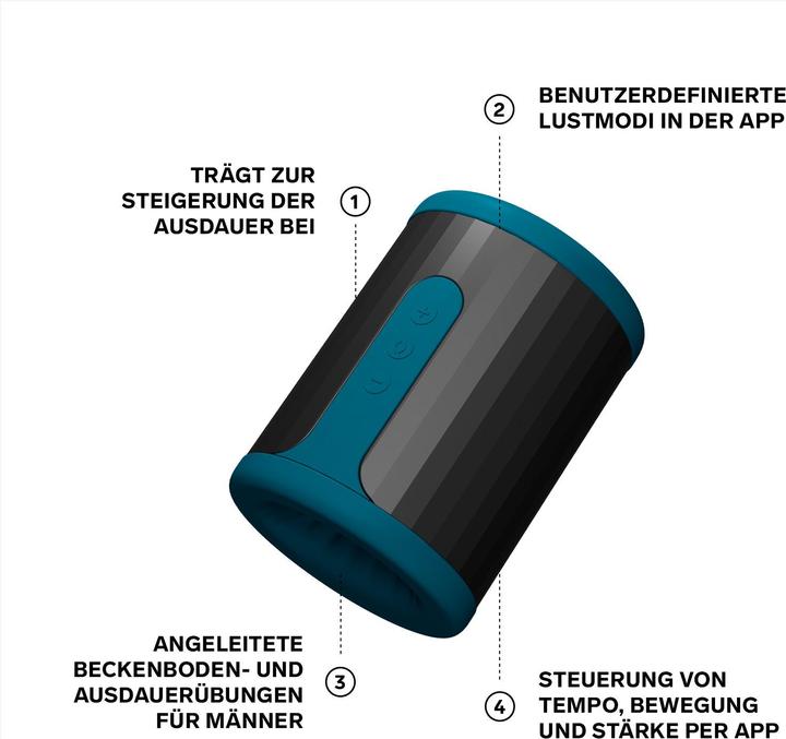 Actual product image LELO F2S