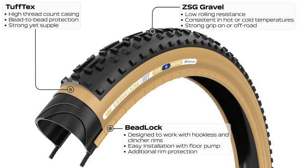 Actual product image Panaracer GravelKing EXT TLR 28" folding tyre model 2024 (45-622)